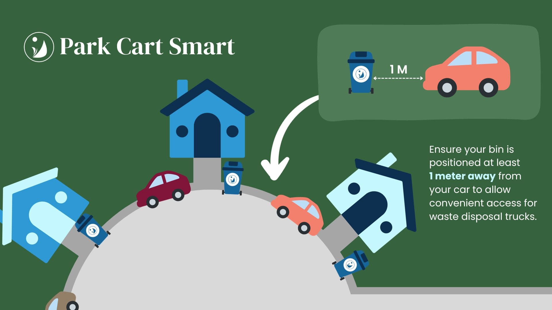 Park Cart Smart