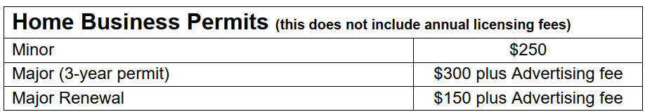 city of Chestermere business permit fees